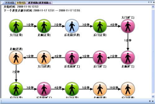 铜陵义安区巡更系统五号