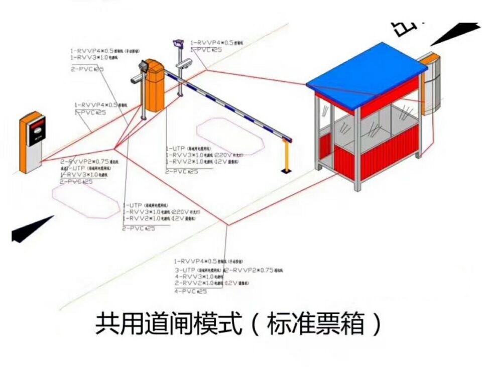 铜陵义安区单通道模式停车系统