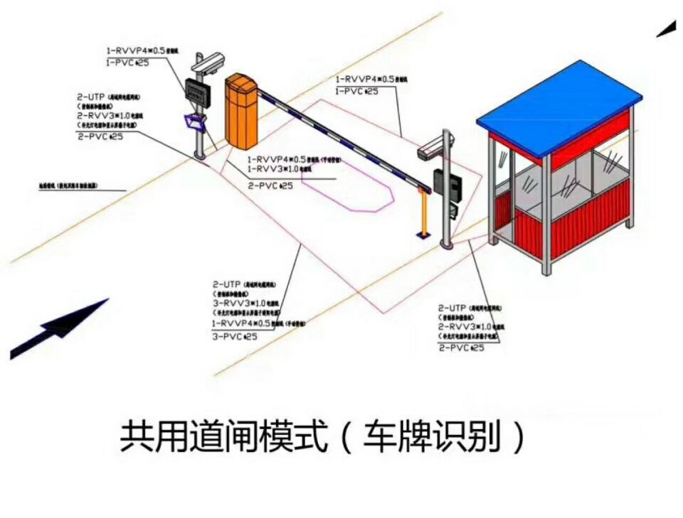 铜陵义安区单通道车牌识别系统施工